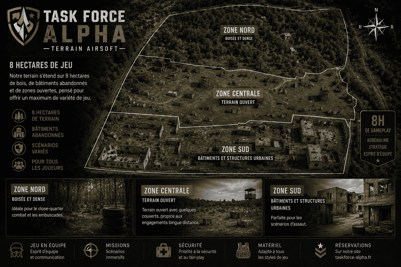 Task Force Alpha